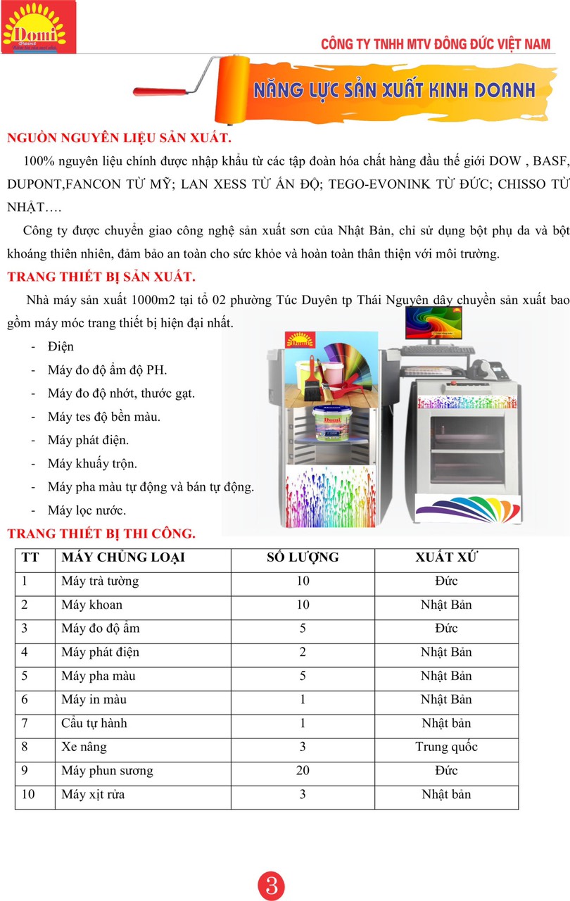 nang-luc-san-xuat-kinh-doanh